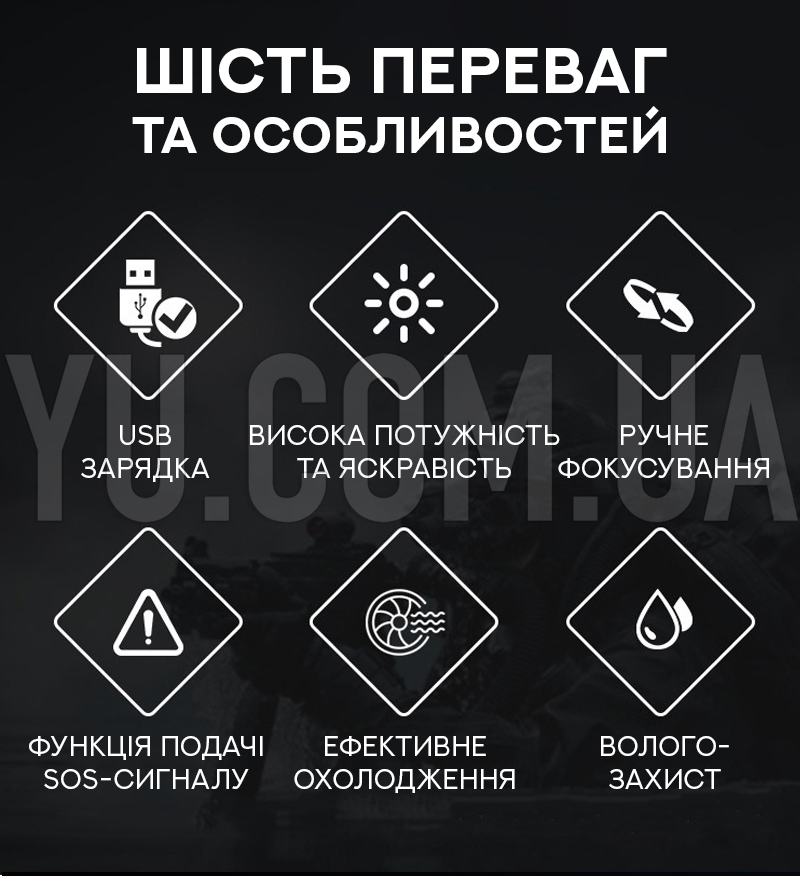 Ручний ліхтарик BL W546 COB Ручний ліхтарик BL W546 COB